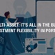 Better Business 2: Multi-Asset - 19th March 2024